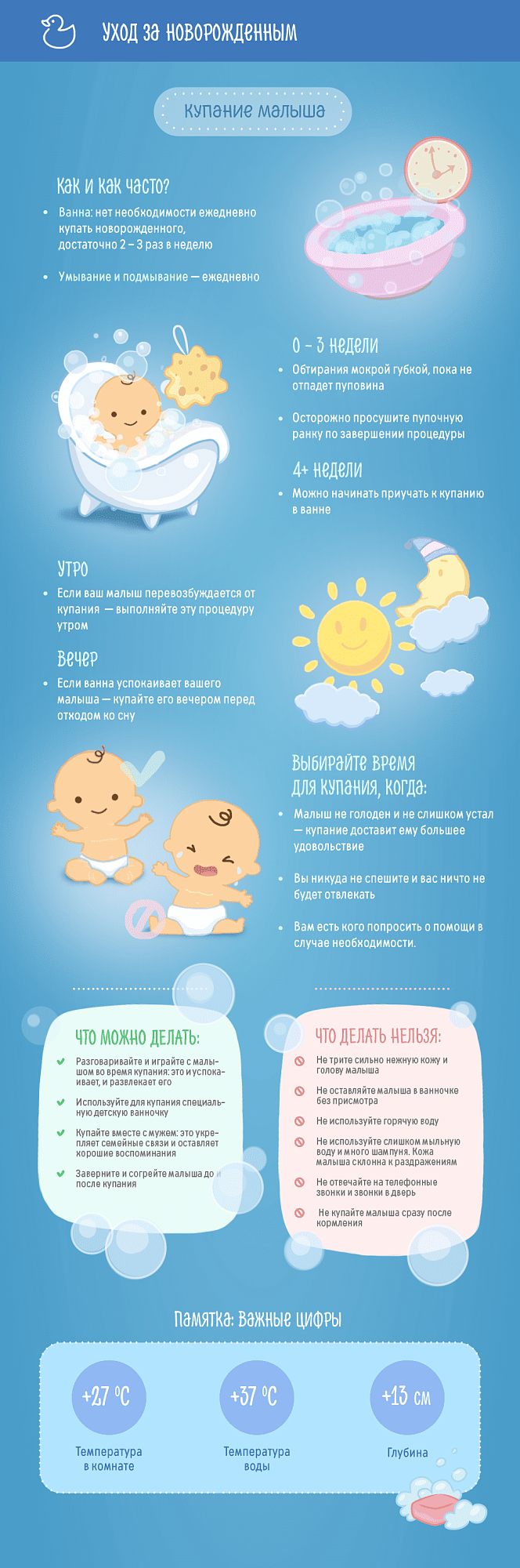 Как ухаживать за новорожденным: инструкция в картинках