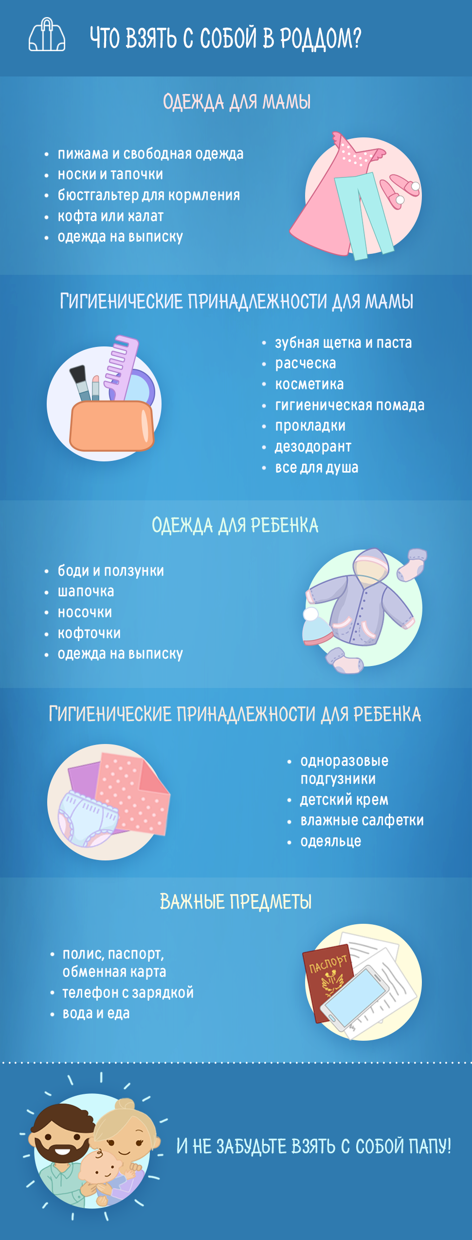 Что взять с собой в роддом