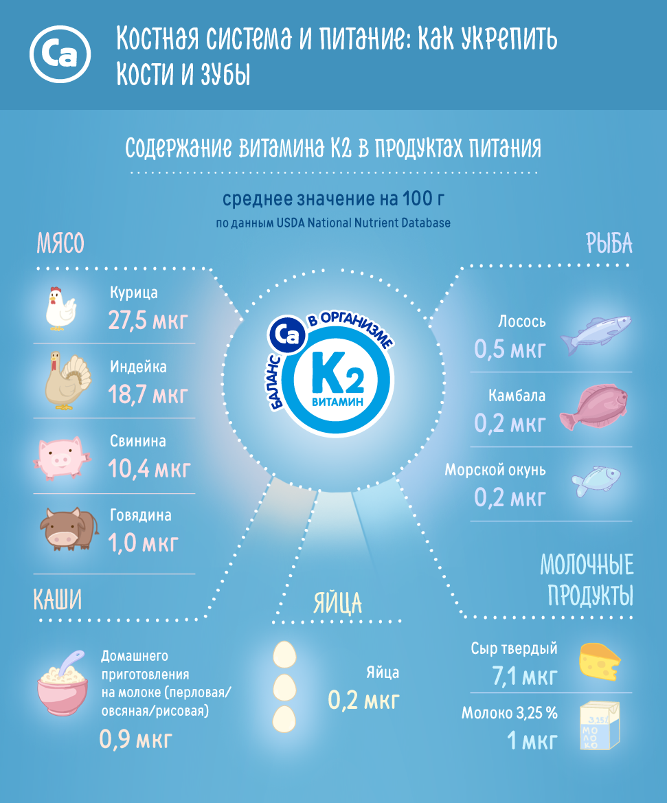 Здоровье позвоночника